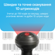 Бюджетний USB сканер зчитувач штрих-кодів 1D MC-300L MC-300L фото 2